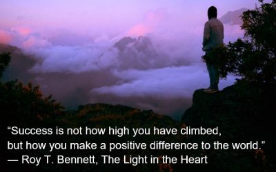 Are you an Effective Self-Leader?